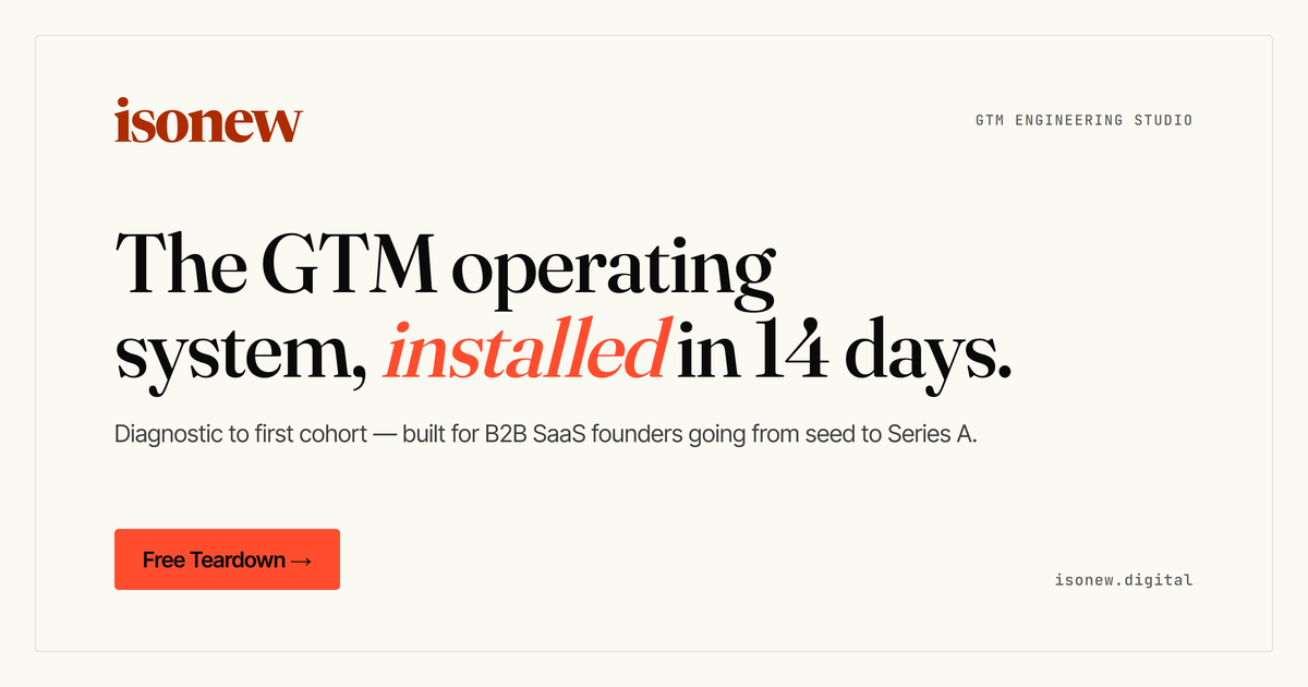 What Is a GTM Teardown?